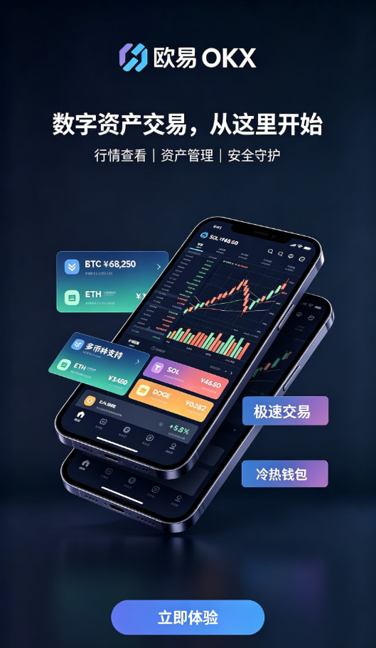 欧交易所app最新版充值买入流程